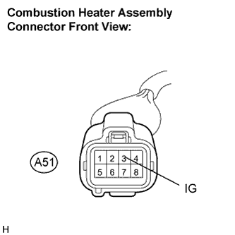 Lexus Is250, Is220D. Gse20 Ale20.Heater.Combustion Type Power Heater System.Combustion Type Power Heater System  Power Heater Switch Circuit