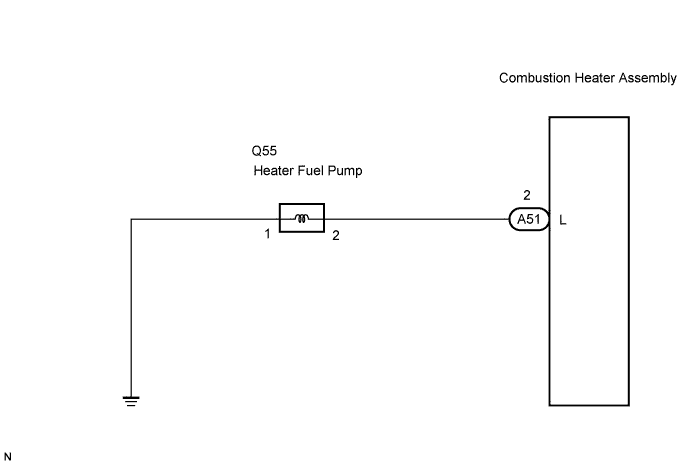 Lexus Is250, Is220D. Gse20 Ale20.Heater.Combustion Type Power Heater System.
Dtc
  047  Short In Heater Fuel Pump Circuit