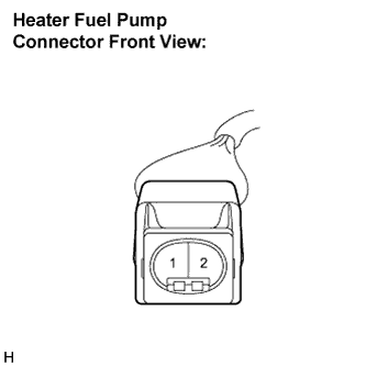 Lexus Is250, Is220D. Gse20 Ale20.Heater.Combustion Type Power Heater System.Heater Fuel Pump (For 2Ad-Fhv)  On-Vehicle Inspection