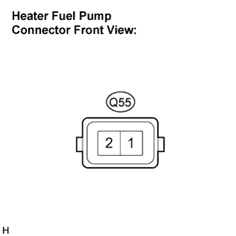 Lexus Is250, Is220D. Gse20 Ale20.Heater.Combustion Type Power Heater System.
Dtc
  047  Short In Heater Fuel Pump Circuit