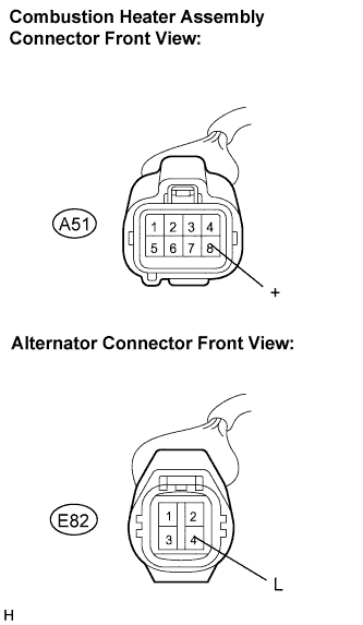 Lexus Is250, Is220D. Gse20 Ale20.Heater.Combustion Type Power Heater System.Combustion Type Power Heater System  Power Heater Alternator Circuit