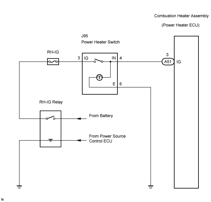 Lexus Is250, Is220D. Gse20 Ale20.Heater.Combustion Type Power Heater System.Combustion Type Power Heater System  Power Heater Switch Circuit