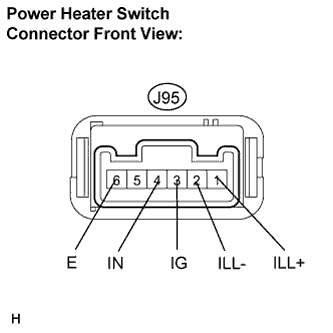 Lexus Is250, Is220D. Gse20 Ale20.Heater.Combustion Type Power Heater System.Combustion Type Power Heater System  Power Heater Switch Circuit