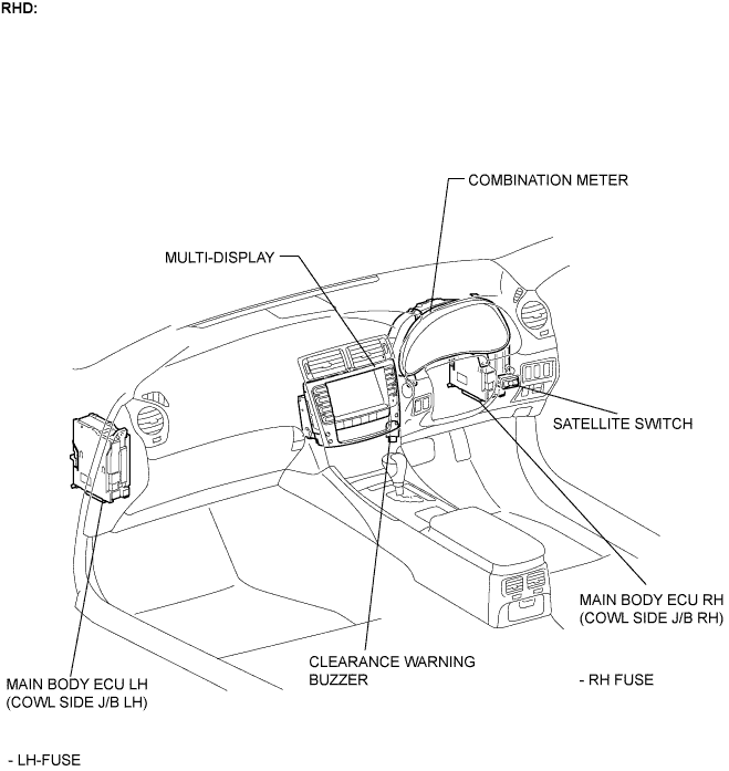 Lexus Is250, Is220D. Gse20 Ale20.Park Assist Monitoring.Clearance Sonar System.Clearance Sonar System  Parts Location