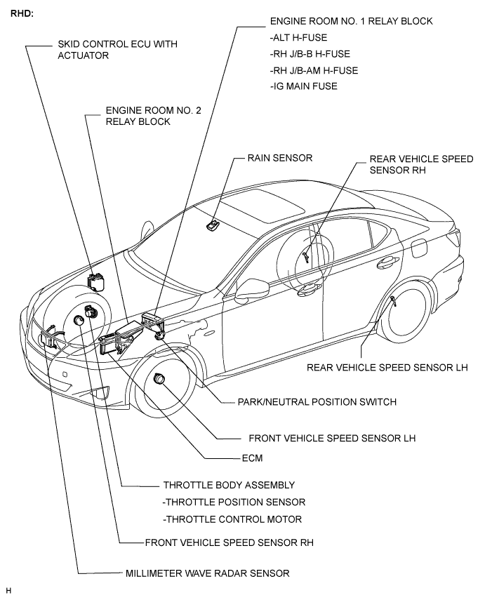 Lexus Is250, Is220D. Gse20 Ale20.Cruise Control.Cruise Control System.Dynamic Radar Cruise Control System Parts Location