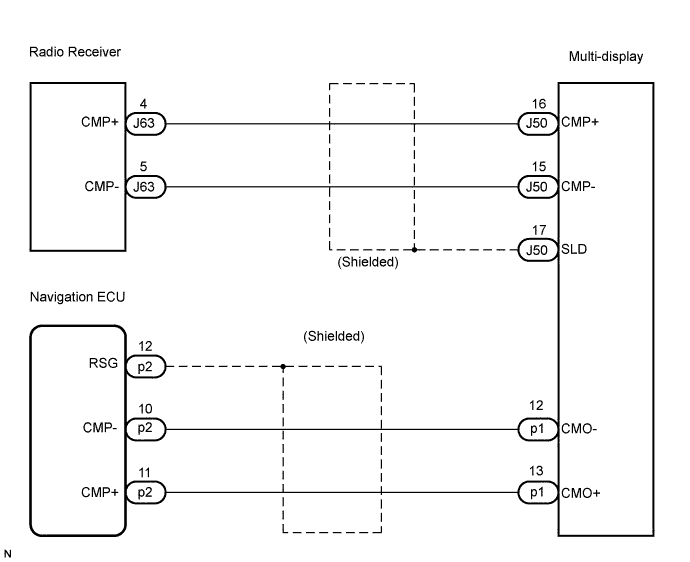 Lexus Is250, Is220D. Gse20 Ale20.Navigation.Navigation System.Navigation System  Rds-Tmc Signal Circuit Between Radio Receiver And Navigation Ecu