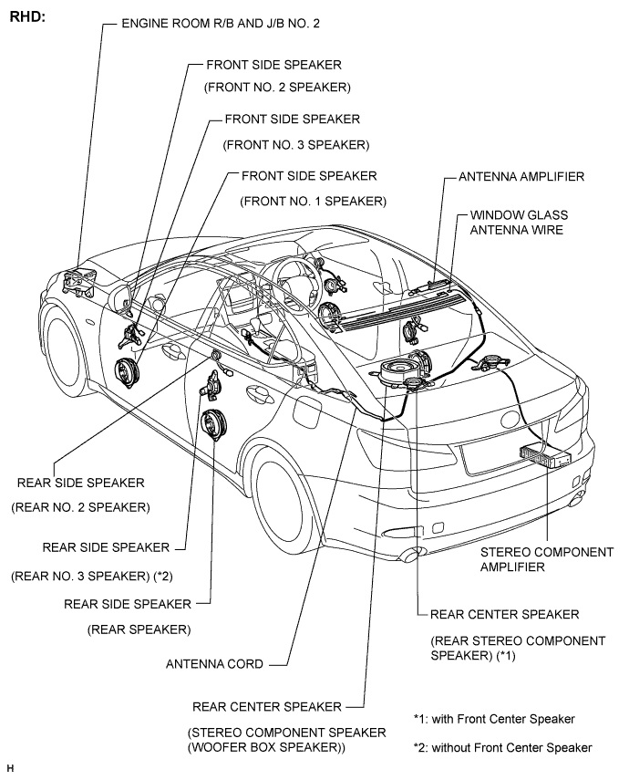 Lexus Is250, Is220D. Gse20 Ale20.Audio Visual.Audio And Visual System.Audio And Visual System  Parts Location