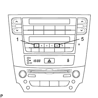 Lexus Is250, Is220D. Gse20 Ale20.Audio Visual.Audio And Visual System.Audio And Visual System  Dtc Check / Clear