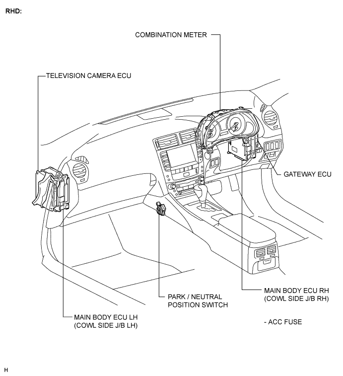 Lexus Is250, Is220D. Gse20 Ale20.Park Assist Monitoring.Clearance Sonar System.Parking Assist Monitor System  Parts Location