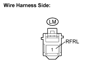 Lexus Is250, Is220D. Gse20 Ale20.Lighting.Lighting System.Lighting System  Rear Fog Light Circuit
