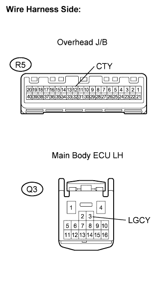 Lexus Is250, Is220D. Gse20 Ale20.Lighting.Lighting System.Lighting System  Seat Illumination Circuit