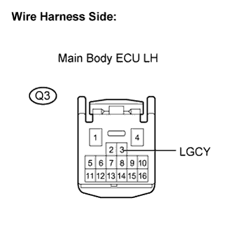 Lexus Is250, Is220D. Gse20 Ale20.Lighting.Lighting System.Lighting System  Seat Illumination Circuit