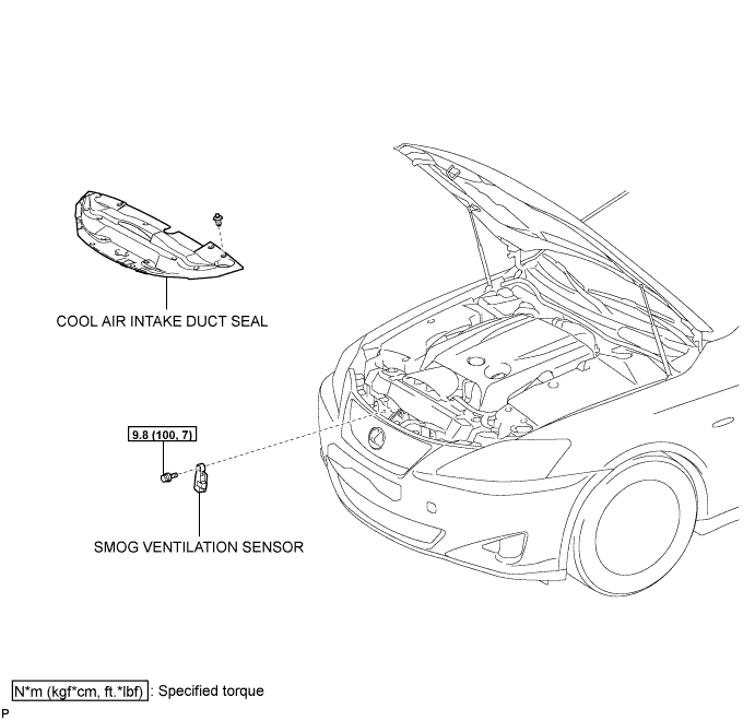 Lexus Is250, Is220D. Gse20 Ale20.Air Conditioning.Air Conditioning System.Smog Ventilation Sensor  Components
