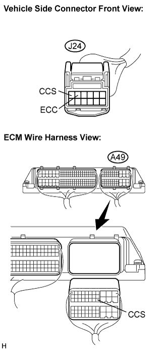 Lexus Is250, Is220D. Gse20 Ale20.Cruise Control.Cruise Control System.Cruise Control System (For 2Ad-Fhv)  Cruise Control Switch Circuit