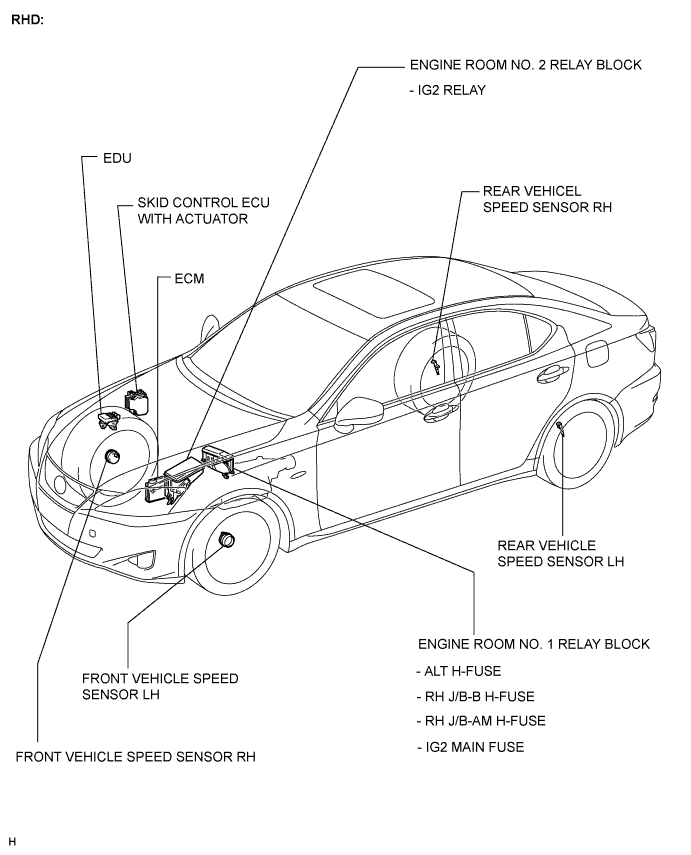 Lexus Is250, Is220D. Gse20 Ale20.Cruise Control.Cruise Control System.Cruise Control System (For 2Ad-Fhv)  Parts Location