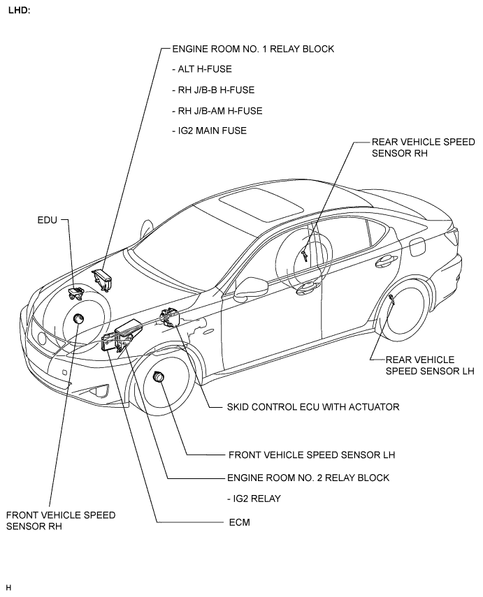 Lexus Is250, Is220D. Gse20 Ale20.Cruise Control.Cruise Control System.Cruise Control System (For 2Ad-Fhv)  Parts Location