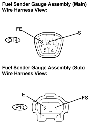 Lexus Is250, Is220D. Gse20 Ale20.Meter.Meter / Gauge System.Meter / Gauge System  Fuel Receiver Gauge Malfunction