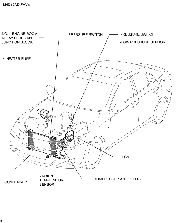 Lexus Is250, Is220D. Gse20 Ale20.Air Conditioning.Air Conditioning System.Air Conditioning System Parts Location