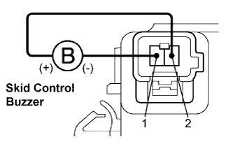 Lexus Is250, Is220D. Gse20 Ale20.Brake Control.Vehicle Stability Control System (W/ Vdim).Skid Control Buzzer  Inspection
