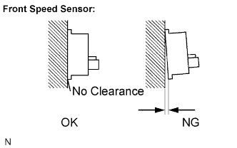 Lexus Is250, Is220D. Gse20 Ale20.Brake Control.Vehicle Stability Control System (W/ Vdim).
Dtc
  C0200/31  Front Speed Sensor Rh Circuit