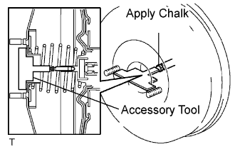 Lexus Is250, Is220D. Gse20 Ale20.Brake.Brake System.Brake Master Cylinder  Inspection