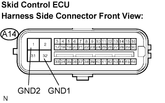 Lexus Is250, Is220D. Gse20 Ale20.Brake Control.Vehicle Stability Control System (W/ Vdim).
Dtc
  C1241/41  Low Battery Positive Voltage