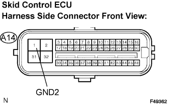 Lexus Is250, Is220D. Gse20 Ale20.Brake Control.Vehicle Stability Control System (W/ Vdim).
Dtc
  C1251/51  Open In Pump Motor Circuit