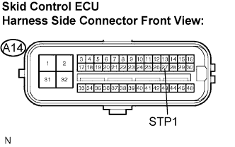 Lexus Is250, Is220D. Gse20 Ale20.Brake Control.Vehicle Stability Control System (W/ Vdim).
Dtc
  C1249/49  Open In Stop Light Switch Circuit