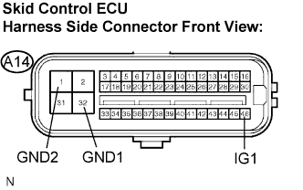 Lexus Is250, Is220D. Gse20 Ale20.Brake Control.Vehicle Stability Control System (W/ Vdim).
Dtc
  C1249/49  Open In Stop Light Switch Circuit
