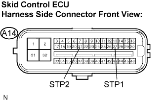 Lexus Is250, Is220D. Gse20 Ale20.Brake Control.Vehicle Stability Control System (W/ Vdim).
Dtc
  C1380/64  Stop Light Control Relay Malfunction