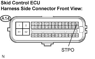 Lexus Is250, Is220D. Gse20 Ale20.Brake Control.Vehicle Stability Control System (W/ Vdim).
Dtc
  C1380/64  Stop Light Control Relay Malfunction