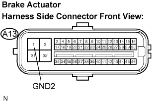 Lexus Is250, Is220D. Gse20 Ale20.Brake Control.Vehicle Stability Control System (W/ Vdim).
Dtc
  C1251/51  Open In Pump Motor Circuit