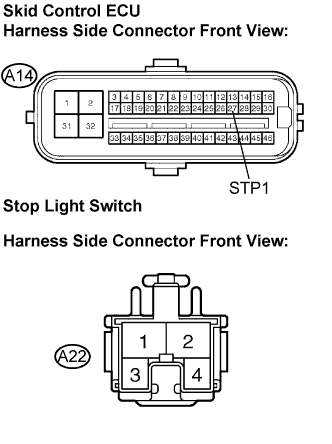Lexus Is250, Is220D. Gse20 Ale20.Brake Control.Vehicle Stability Control System (W/ Vdim).
Dtc
  C1249/49  Open In Stop Light Switch Circuit