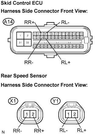 Lexus Is250, Is220D. Gse20 Ale20.Brake Control.Vehicle Stability Control System (W/ Vdim).
Dtc
  C0210/33  Rear Speed Sensor Rh Circuit