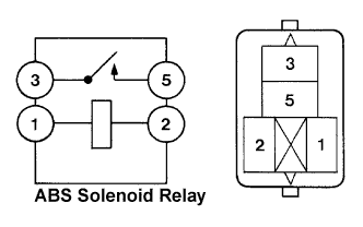 Lexus Is250, Is220D. Gse20 Ale20.Brake Control.Vehicle Stability Control System (W/ Vdim).Abs Solenoid Relay (W/ Vdim)  On-Vehicle Inspection