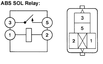 Lexus Is250, Is220D. Gse20 Ale20.Brake Control.Vehicle Stability Control System (W/ Vdim).
Dtc
  C0278/11  Open In Abs Solenoid Relay Circuit