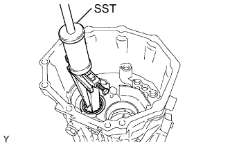 Lexus Is250, Is220D. Gse20 Ale20.Ra62 Manual Transmission.Manual Transmission System.Manual Transmission Unit  Disassembly