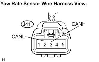 Lexus Is250, Is220D. Gse20 Ale20.Can Communication.Can Communication System (For Lhd).Can Communication System (For Rhd)  Yaw Rate Sensor Communication Stop Mode