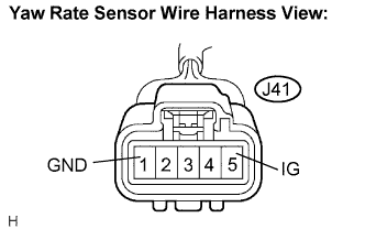 Lexus Is250, Is220D. Gse20 Ale20.Can Communication.Can Communication System (For Lhd).Can Communication System (For Rhd)  Yaw Rate Sensor Communication Stop Mode