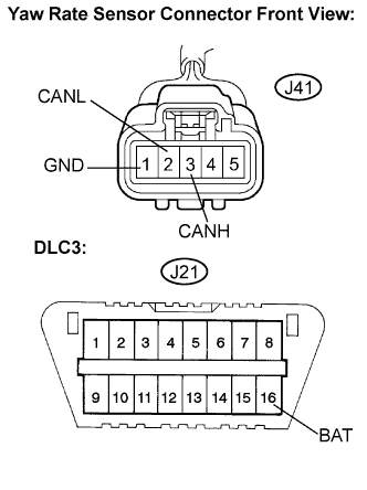 Lexus Is250, Is220D. Gse20 Ale20.Can Communication.Can Communication System (For Lhd).Can Communication System (For Lhd)  Terminals Of Ecu