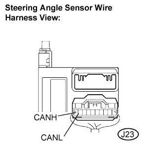 Lexus Is250, Is220D. Gse20 Ale20.Can Communication.Can Communication System (For Lhd).Can Communication System (For Rhd)  Steering Angle Sensor Communication Stop Mode