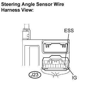 Lexus Is250, Is220D. Gse20 Ale20.Can Communication.Can Communication System (For Lhd).Can Communication System (For Rhd)  Steering Angle Sensor Communication Stop Mode