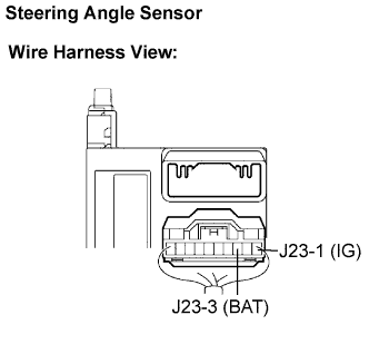 Lexus Is250, Is220D. Gse20 Ale20.Brake Control.Vehicle Stability Control System (W/ Vdim).
Dtc
  C1231/31  Steering Angle Sensor Circuit Malfunction