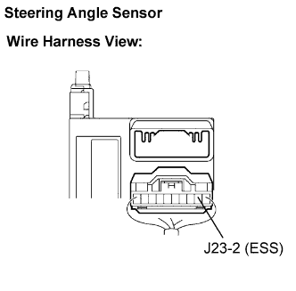 Lexus Is250, Is220D. Gse20 Ale20.Brake Control.Vehicle Stability Control System (W/ Vdim).
Dtc
  C1231/31  Steering Angle Sensor Circuit Malfunction