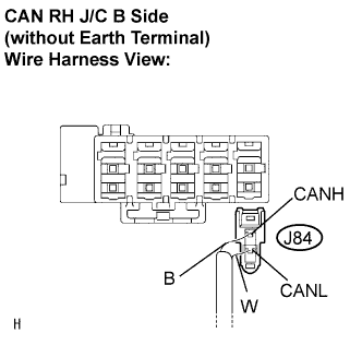 Lexus Is250, Is220D. Gse20 Ale20.Can Communication.Can Communication System (For Lhd).2Ad-Fhv Can Communication System (For Rhd)  Open In Can Main Bus Line