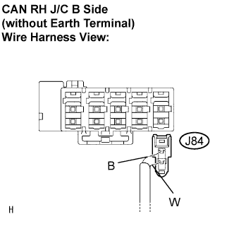 Lexus Is250, Is220D. Gse20 Ale20.Can Communication.Can Communication System (For Lhd).Can Communication System (For Rhd)  Short In Can Bus Lines