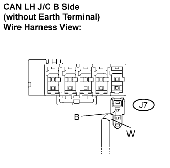 Lexus Is250, Is220D. Gse20 Ale20.Can Communication.Can Communication System (For Lhd).Can Communication System (For Rhd)  Short In Can Bus Lines