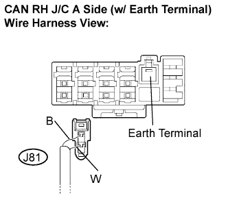 Lexus Is250, Is220D. Gse20 Ale20.Can Communication.Can Communication System (For Lhd).Can Communication System (For Rhd)  Short In Can Bus Lines
