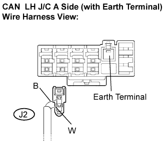 Lexus Is250, Is220D. Gse20 Ale20.Can Communication.Can Communication System (For Lhd).Can Communication System (For Rhd)  Short In Can Bus Lines