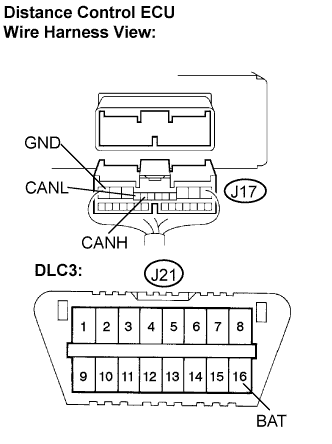 Lexus Is250, Is220D. Gse20 Ale20.Can Communication.Can Communication System (For Lhd).Can Communication System (For Lhd)  Terminals Of Ecu